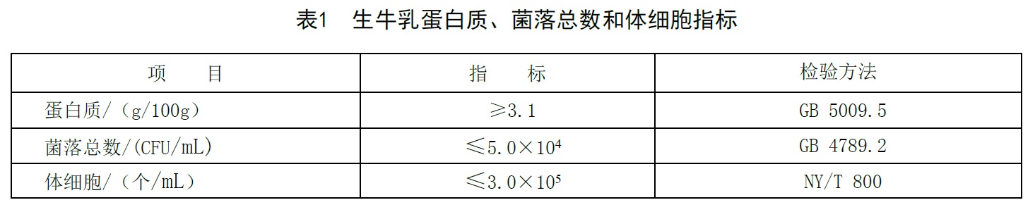 表1.jpg 表1.jpg
