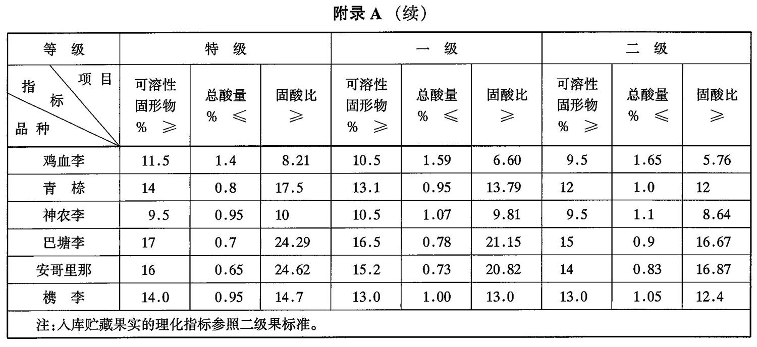 附录A续.jpg