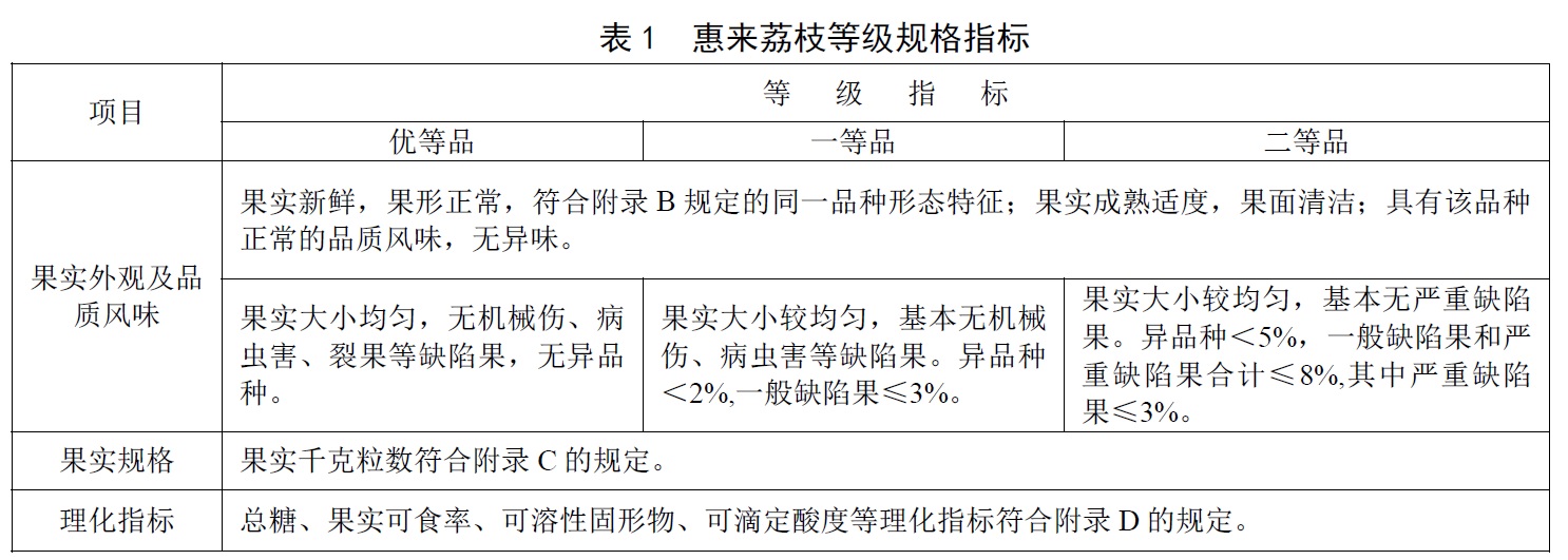 表1.jpg 表1.jpg