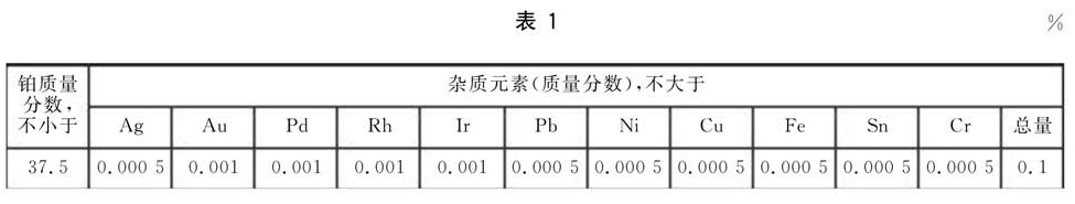 表1续.jpg 表1续.jpg