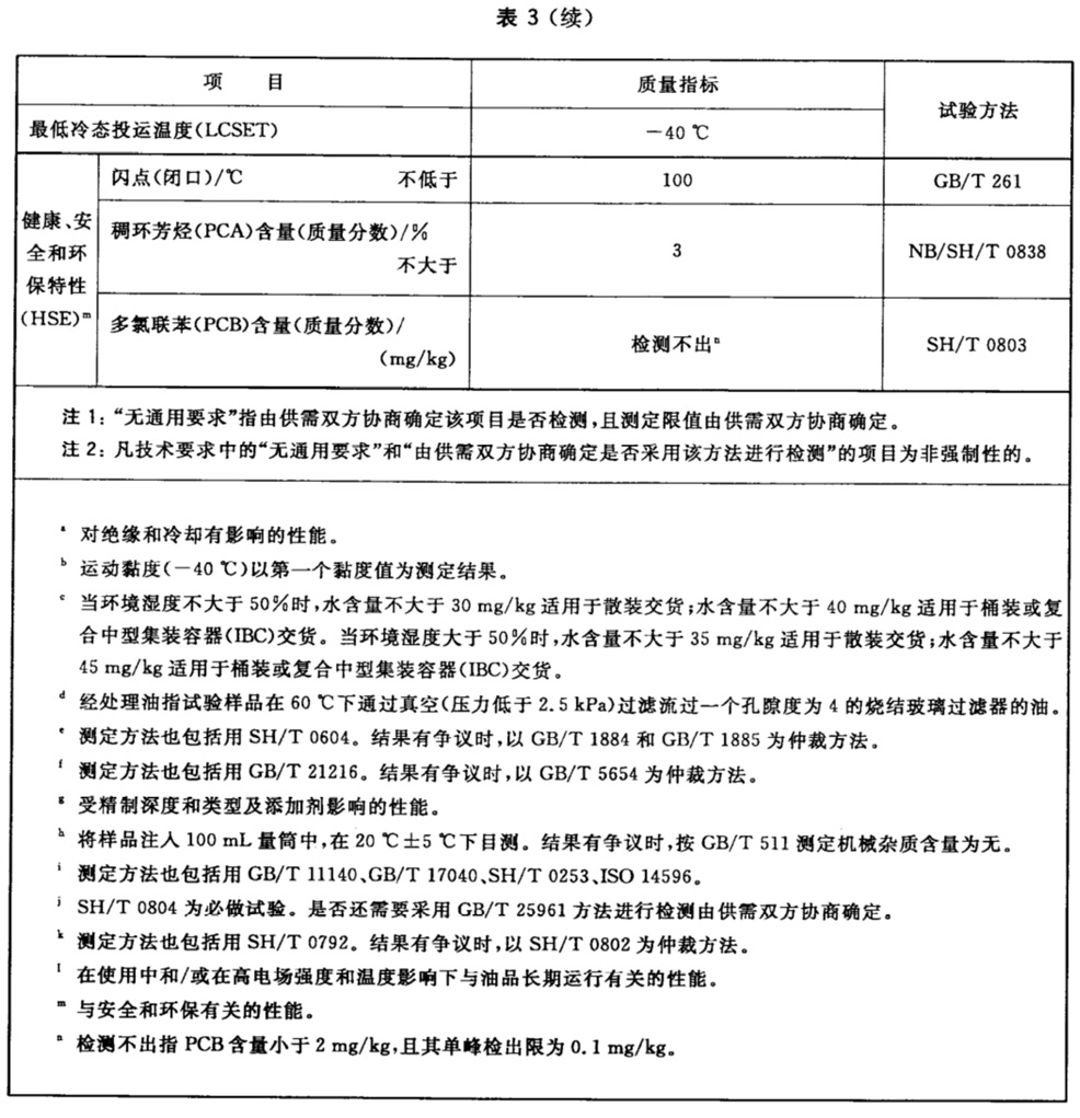 表3续.jpg