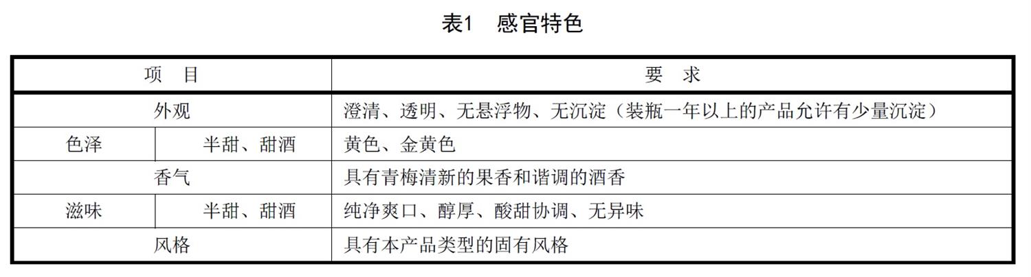 表1.jpg