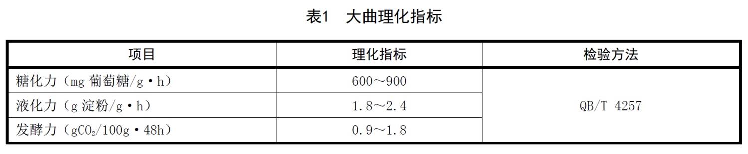 表1.jpg