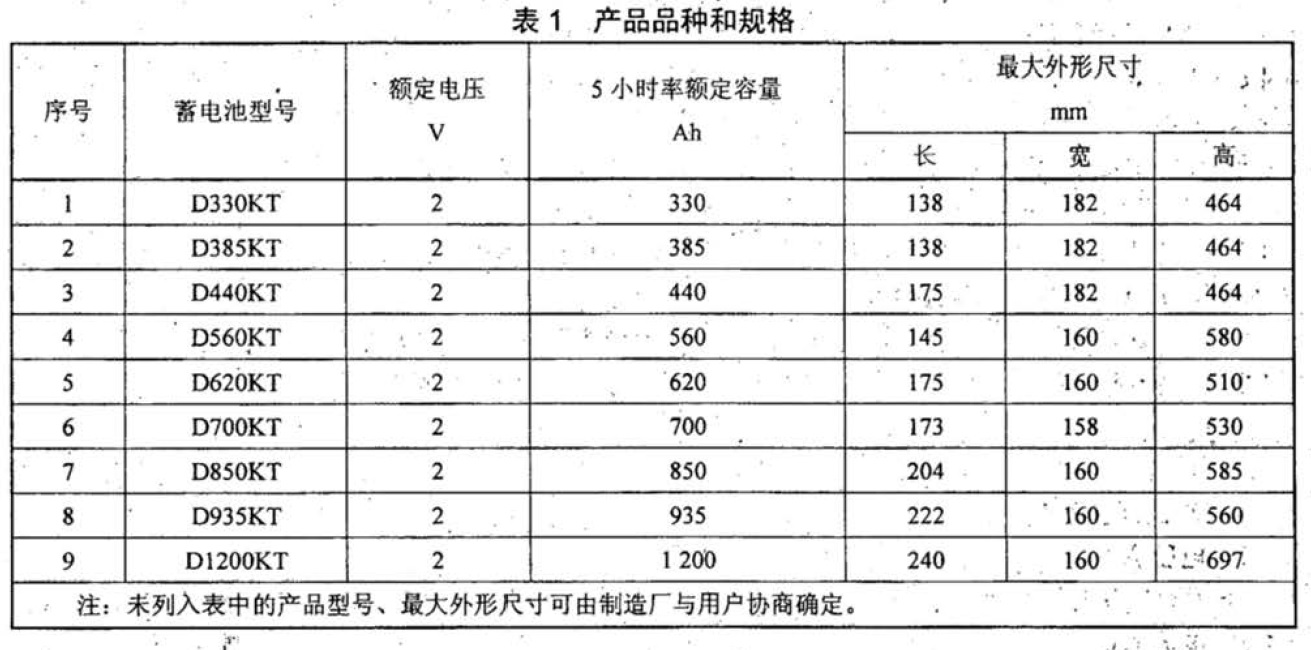 表1.jpg