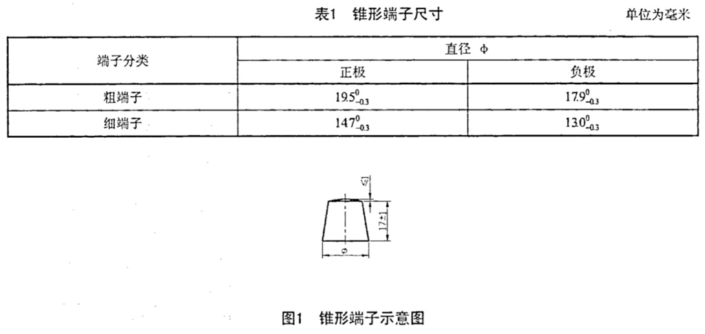 表1.jpg