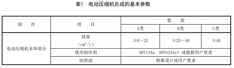 表1.jpg