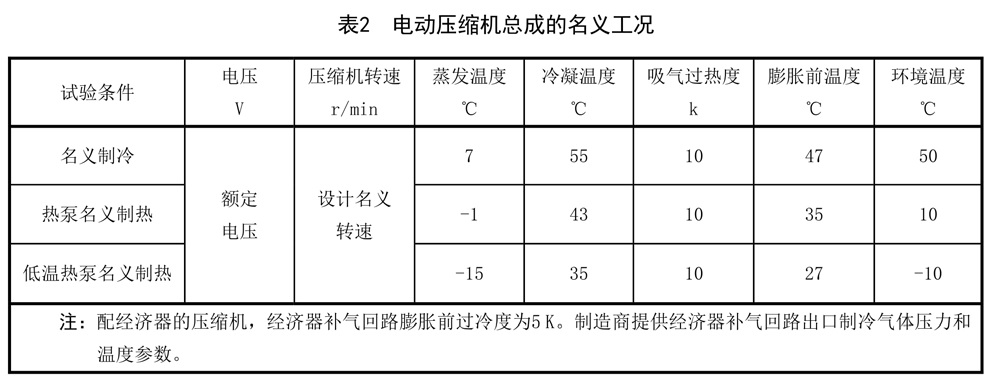 表2.jpg