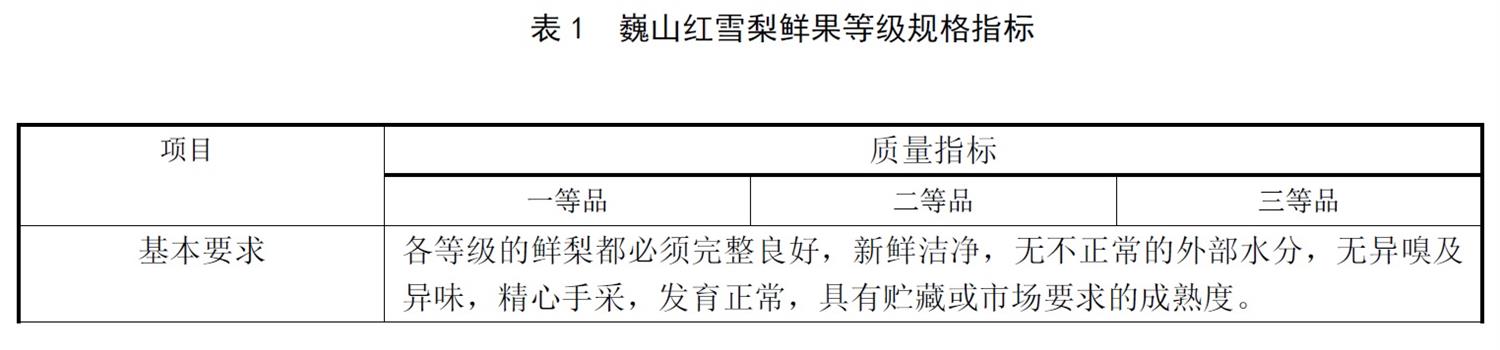 表1.jpg