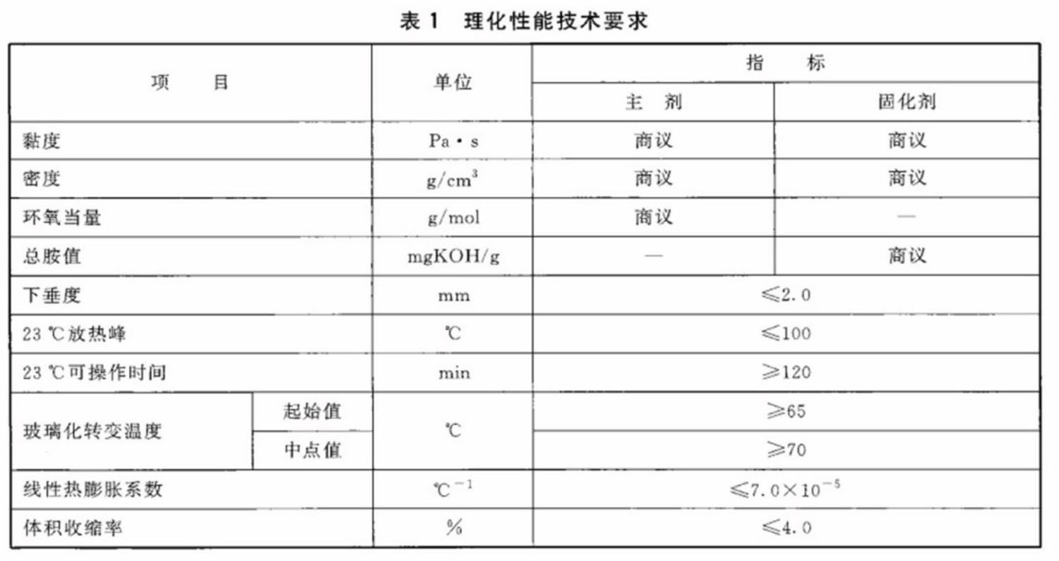 表1续-1.jpg