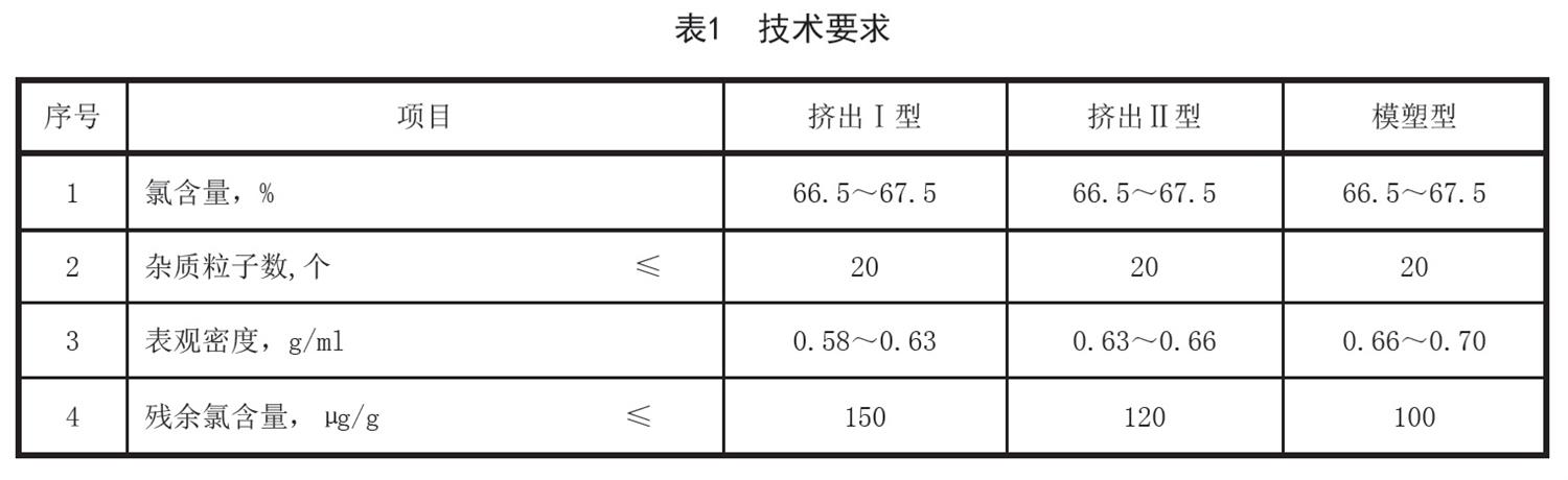 表1.jpg