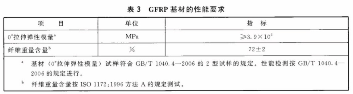 表3.jpg