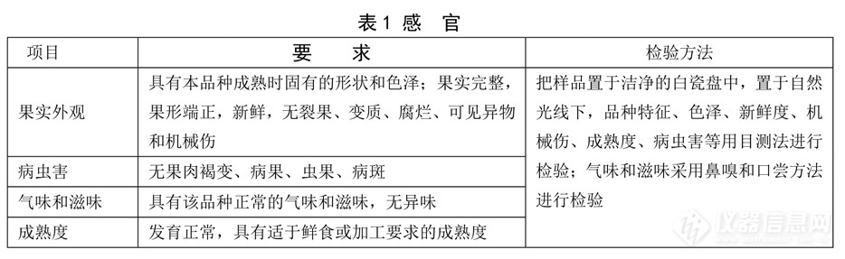 表1续-1.jpg