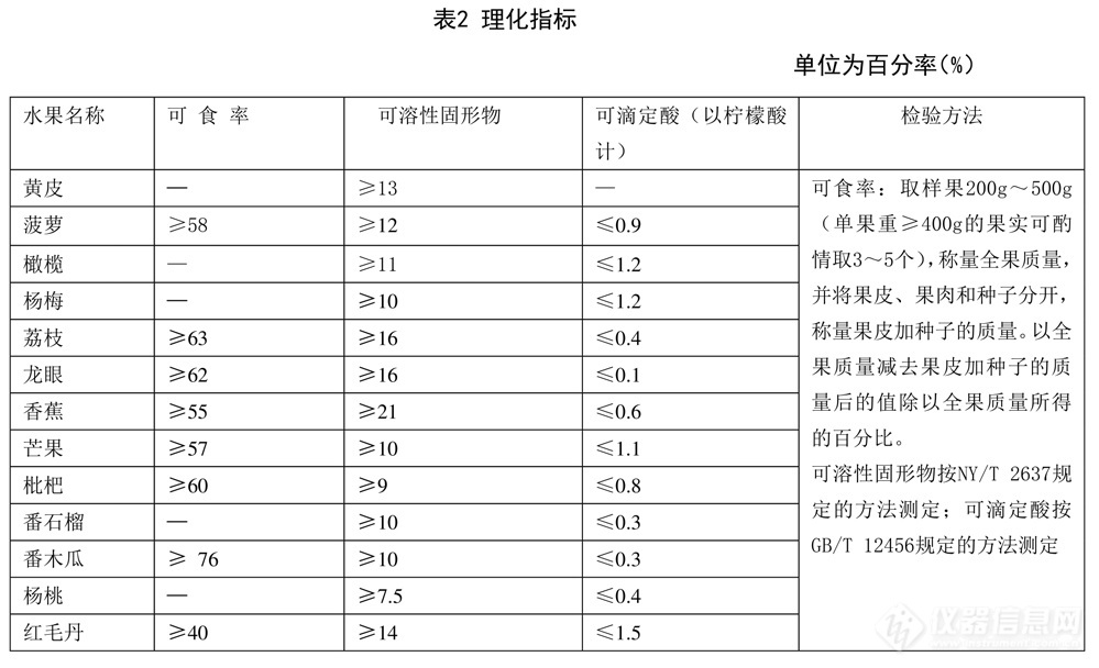 表2.jpg