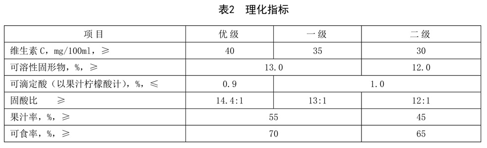 表2.jpg