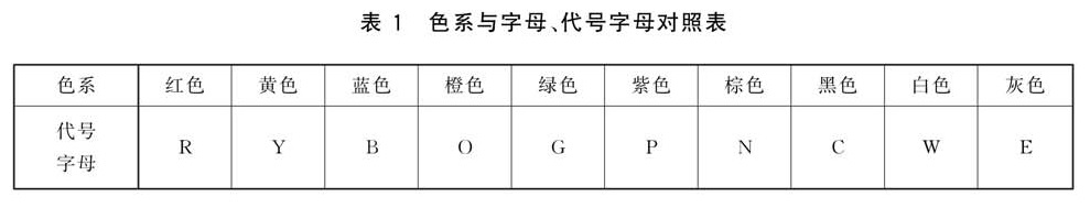 表1.jpg