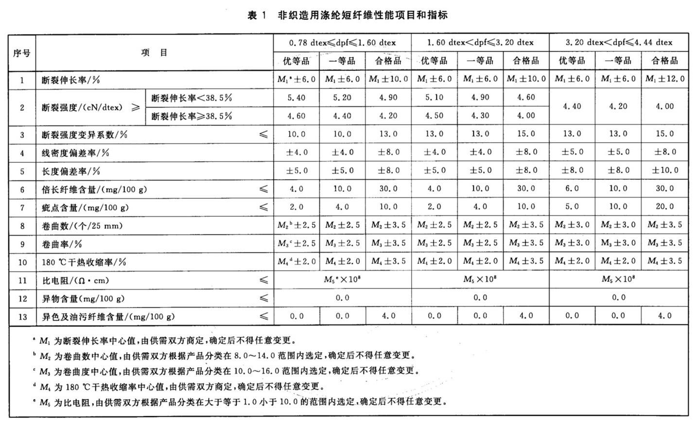 表1续.jpg