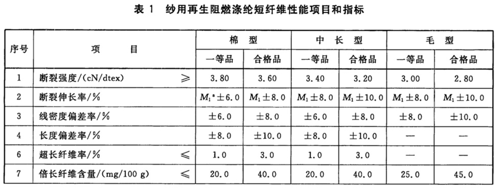 表1.jpg