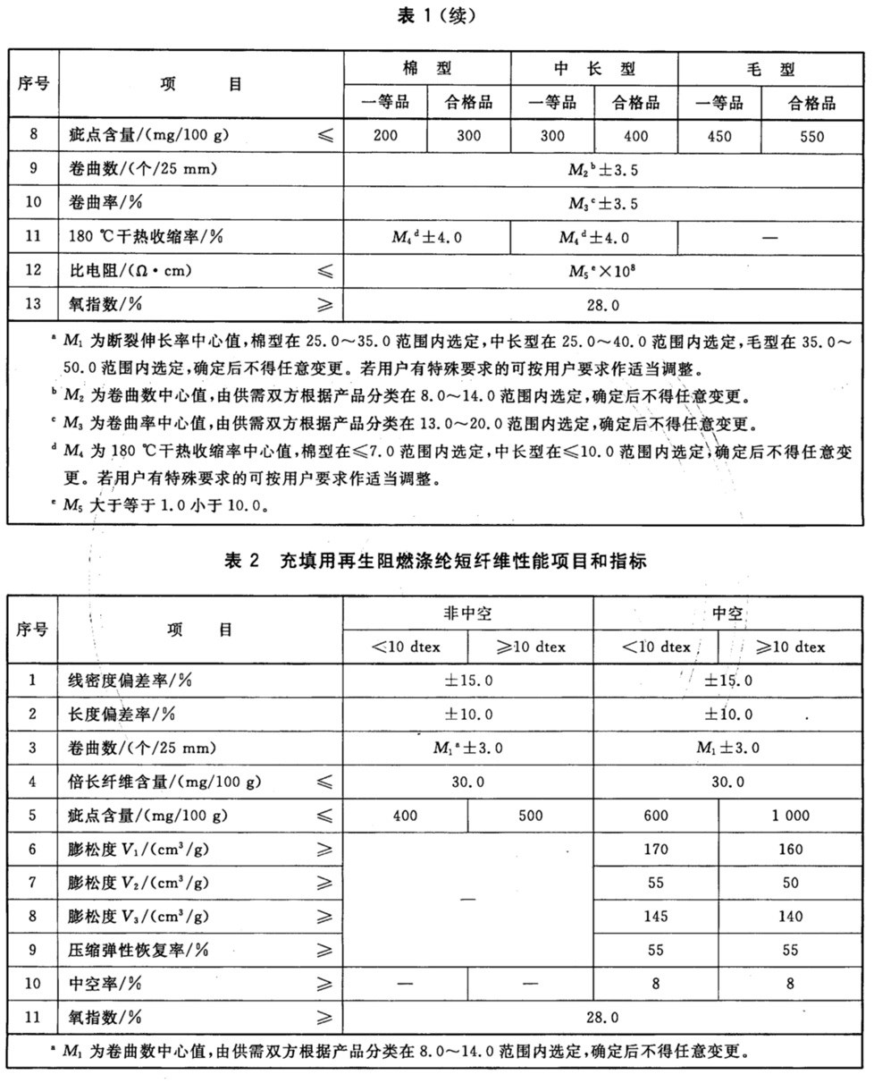 表2.jpg