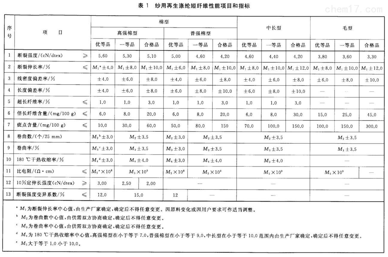 表1续.jpg 表1续.jpg