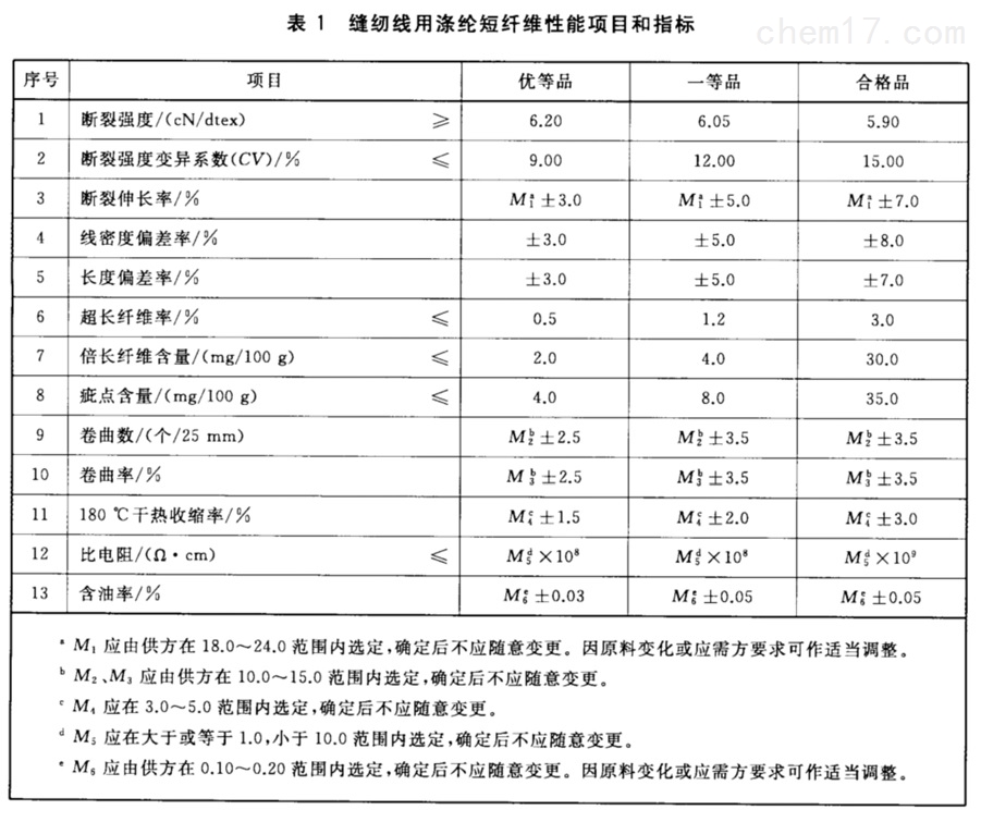 表1.jpg