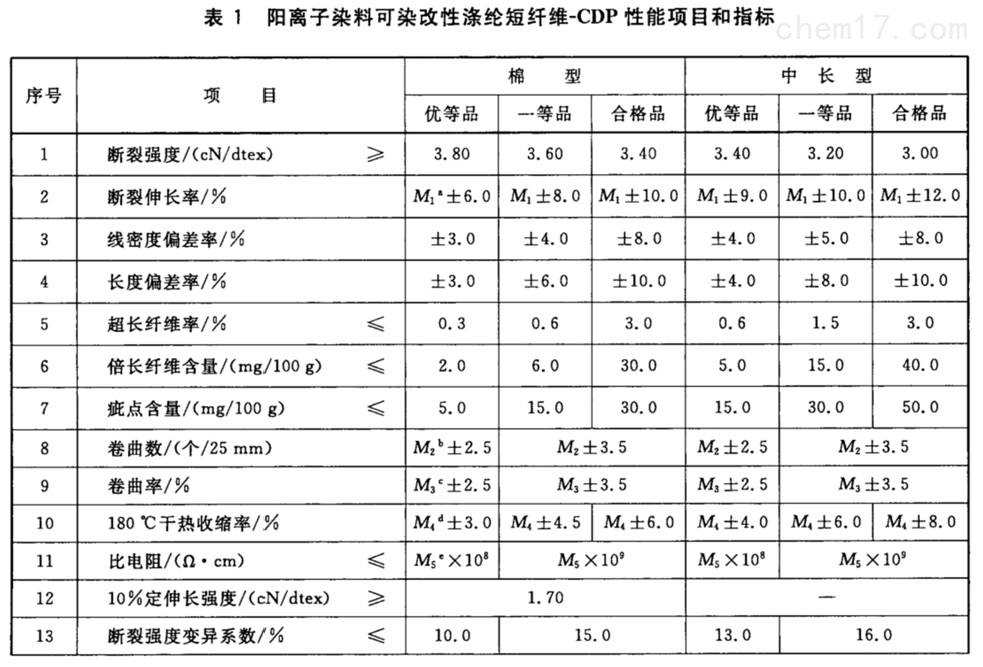 表1.jpg