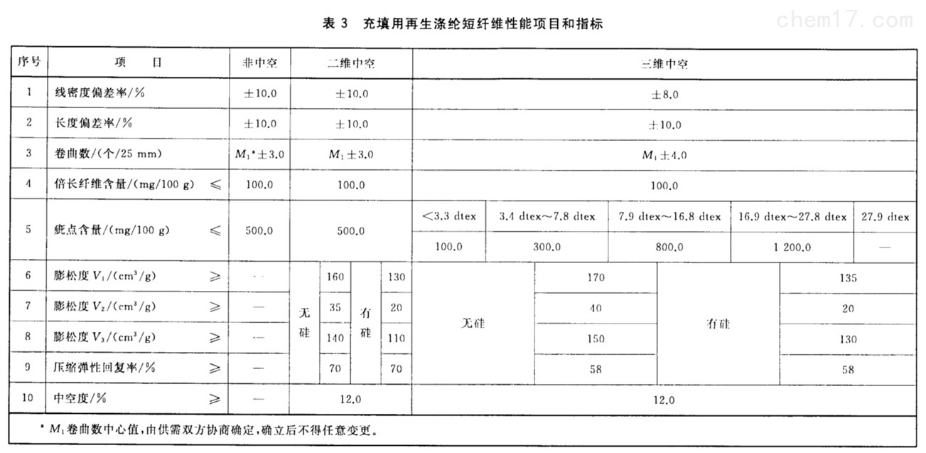 表3.jpg 表3.jpg