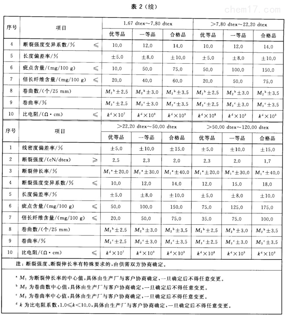 表2续-1.jpg