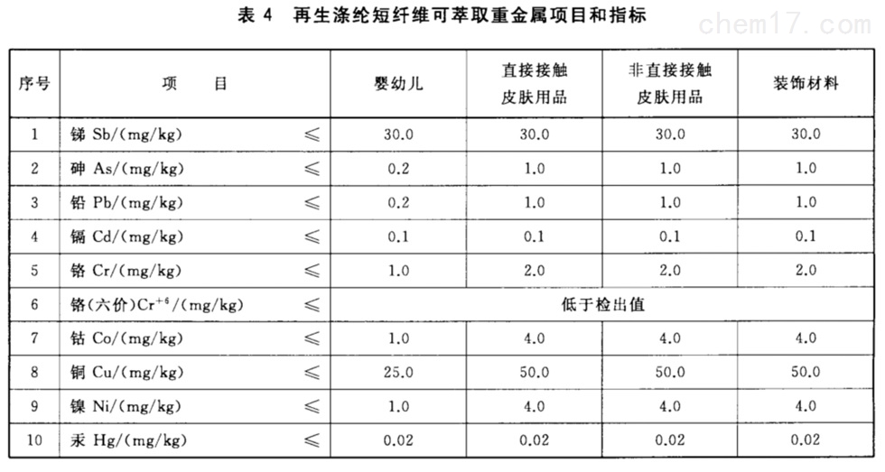 表4.jpg 表4.jpg