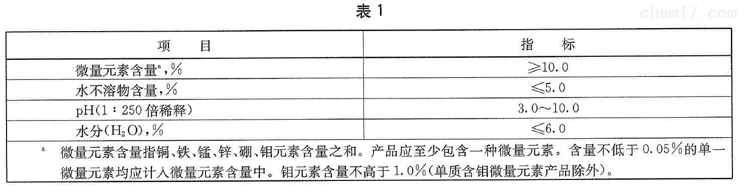 表1.jpg 表1.jpg