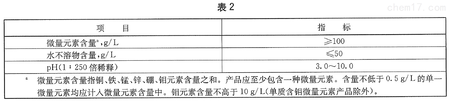 表2.jpg 表2.jpg