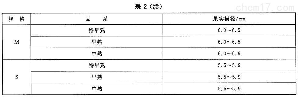 表2.jpg