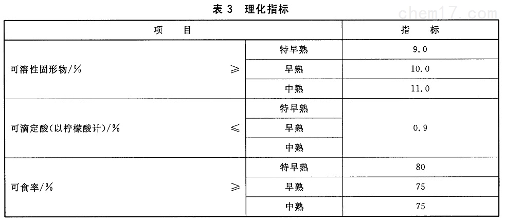 表3.jpg