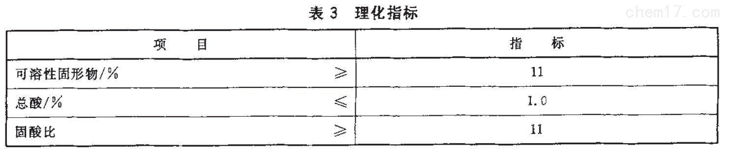表3.jpg