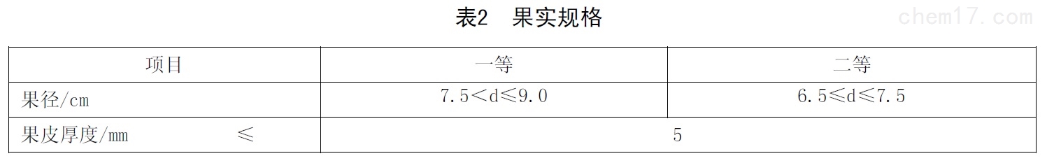 表2.jpg
