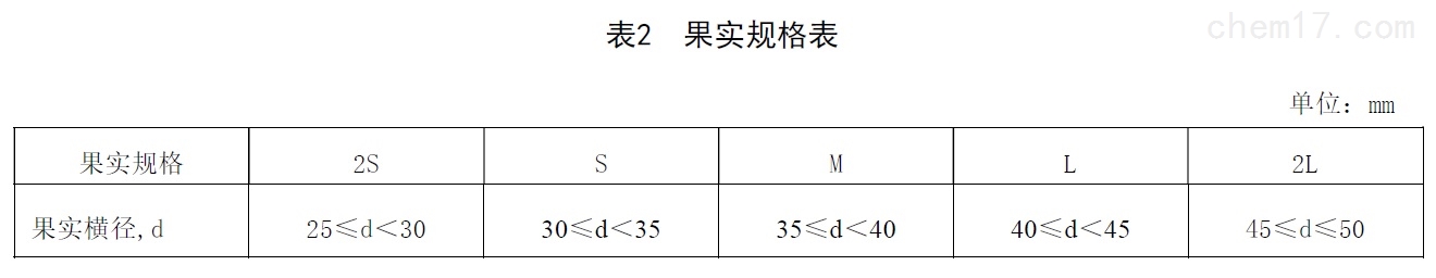表2续.jpg