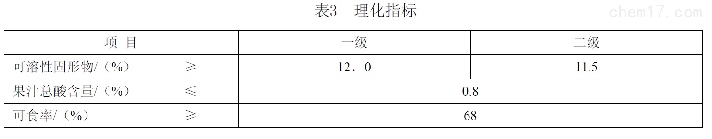 表3.jpg