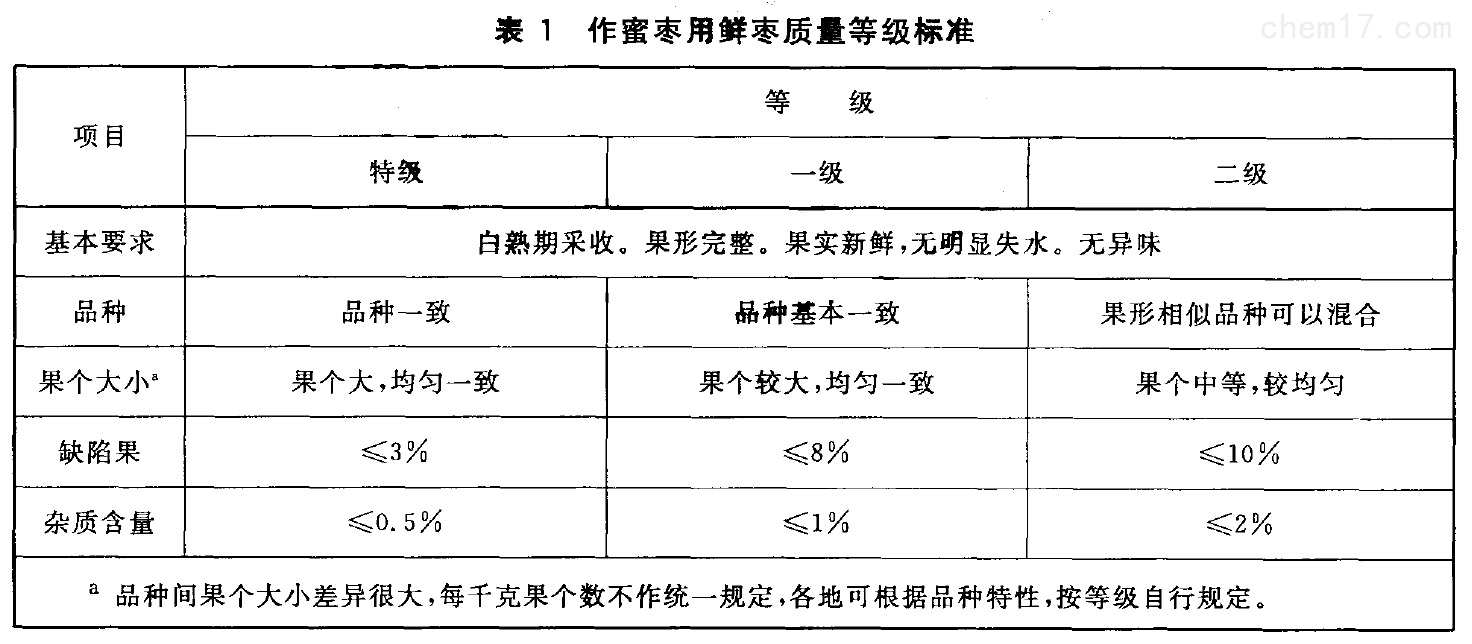 表1.jpg