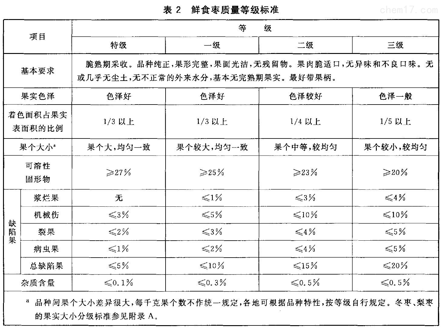 表2.jpg