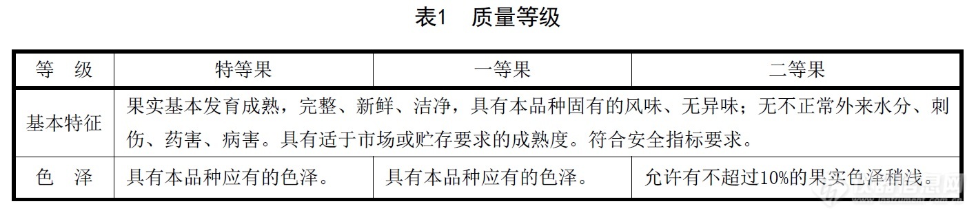 表1.jpg
