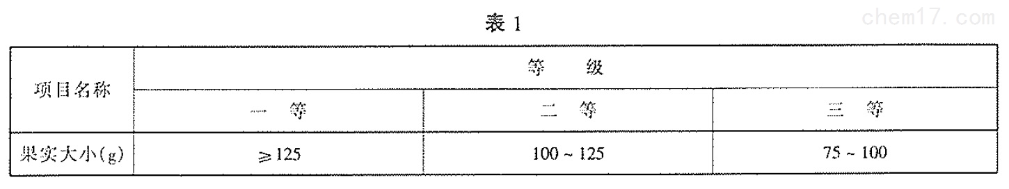 表1.jpg