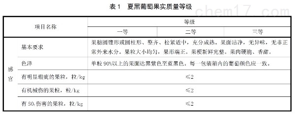 表1.jpg