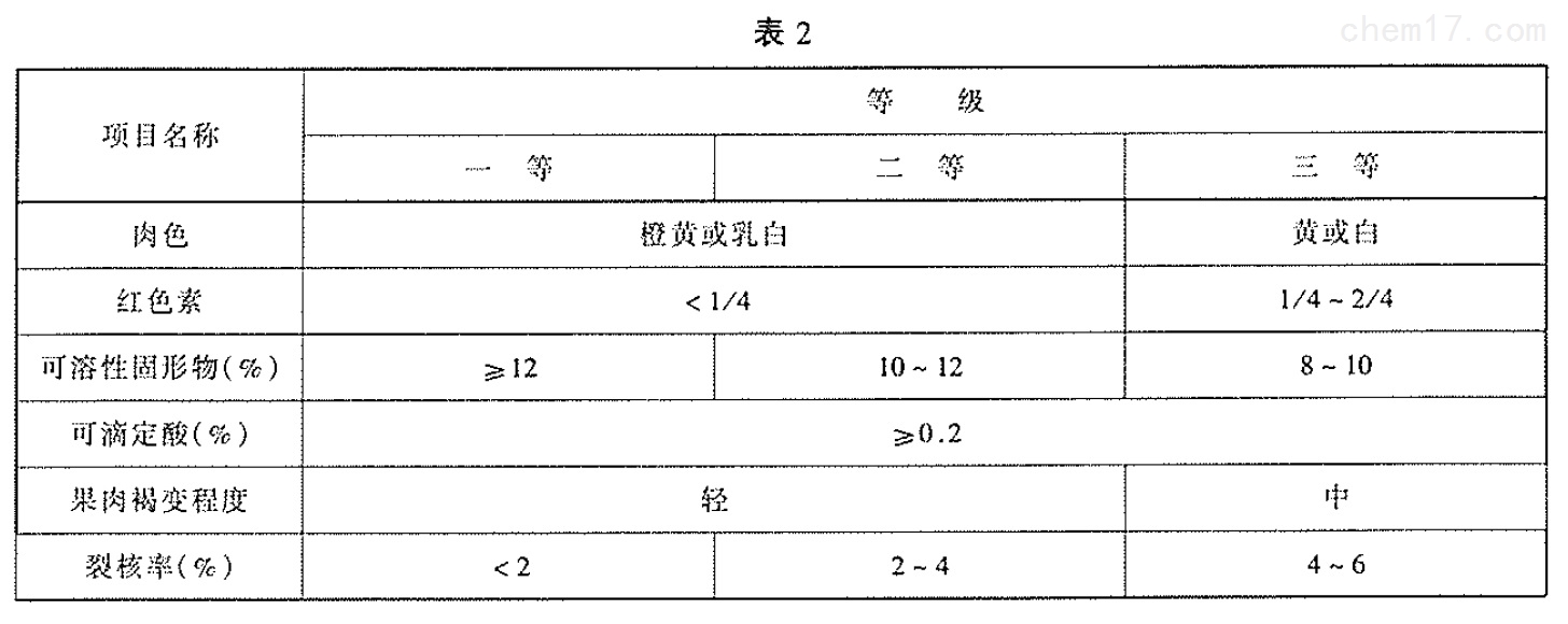 表2.jpg