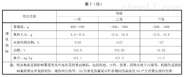 续表1.jpg