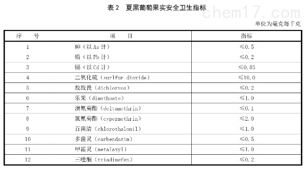 表2.jpg
