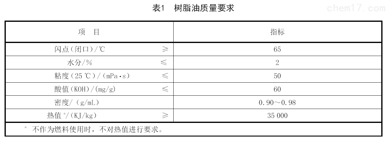 表1.jpg