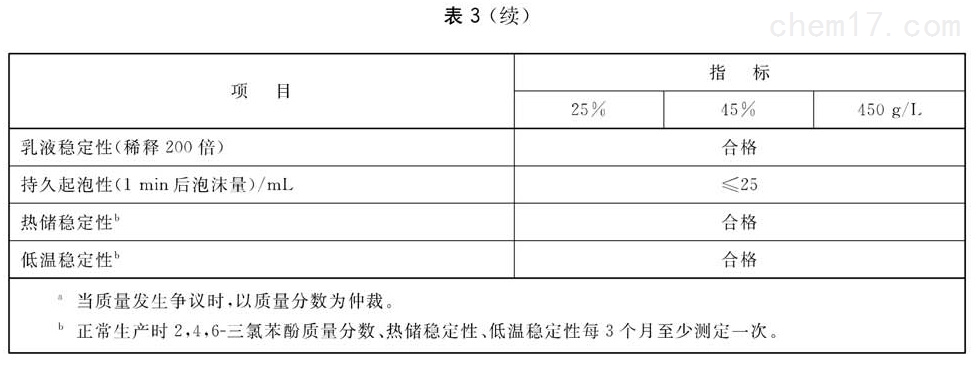 表3续.jpg