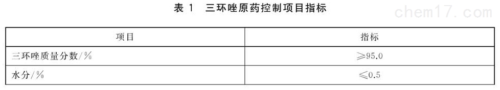 表1.jpg