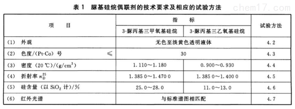 表1.jpg