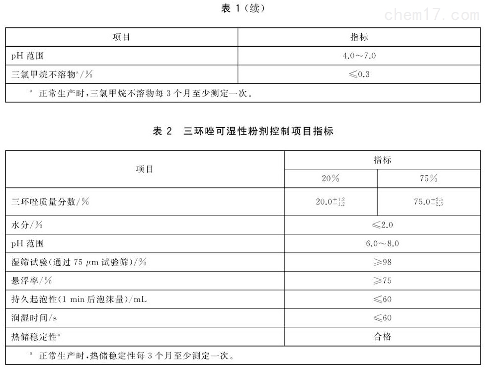 表2.jpg