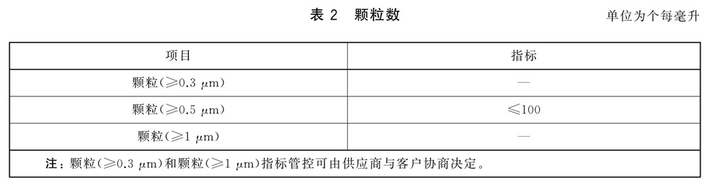 表2.jpg